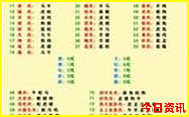 常州著名景点 排行榜